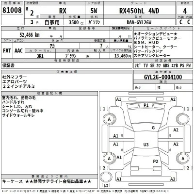 Lexus RX