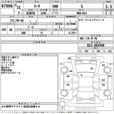 Nissan MARCH