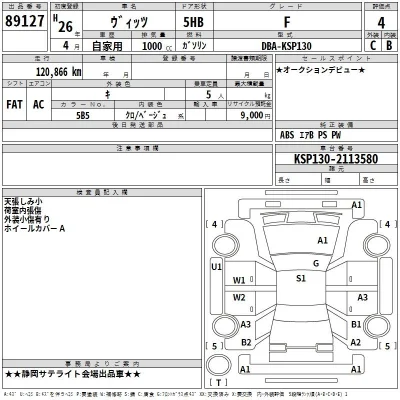 Toyota Vitz
