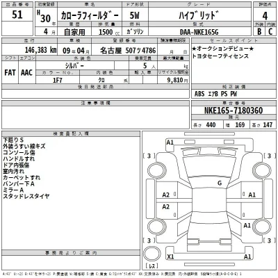 Toyota Corolla Fielder
