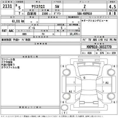 Toyota Yaris Cross