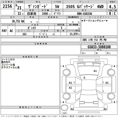 Toyota Vanguard