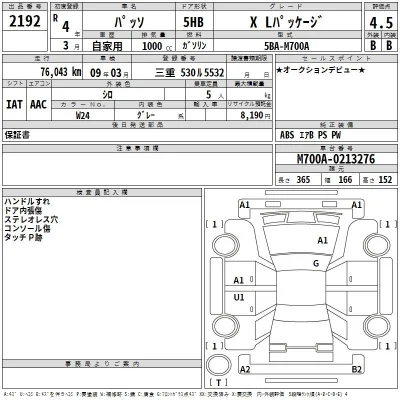 Toyota Passo