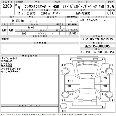 Toyota Crown Crossover