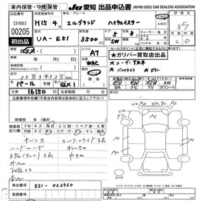 Nissan ELGRAND