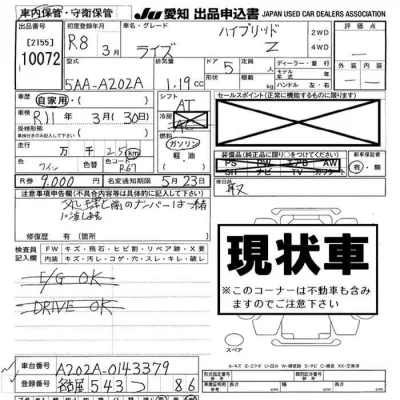 Toyota Raize