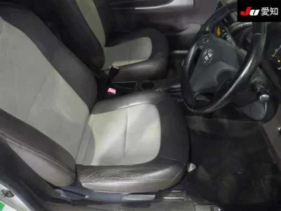 Toyota iQ