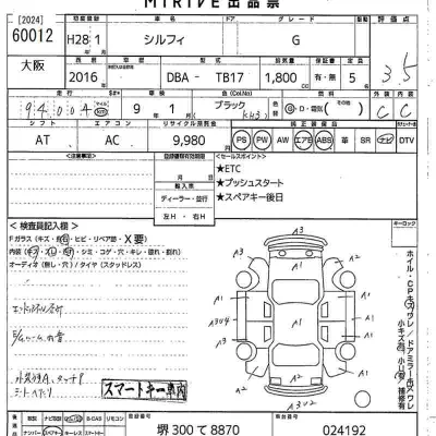 Nissan SYLPHY