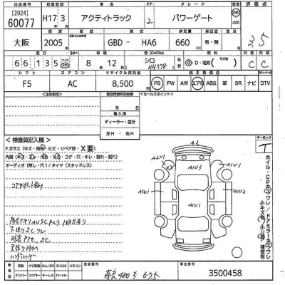 Honda ACTY TRUCK