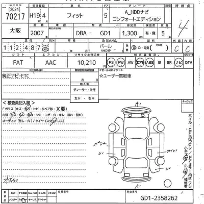 Honda FIT