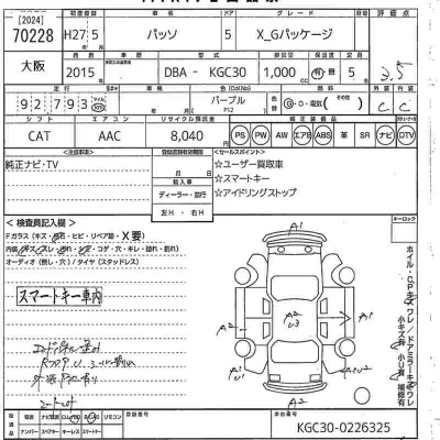 Toyota Passo