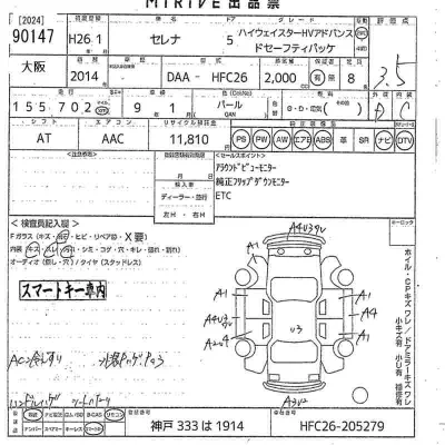 Nissan SERENA