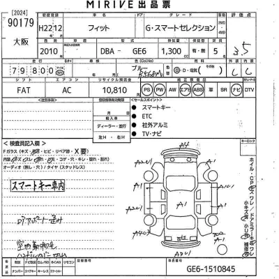 Honda FIT