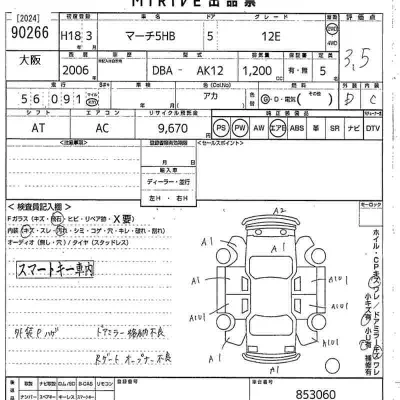 Nissan MARCH