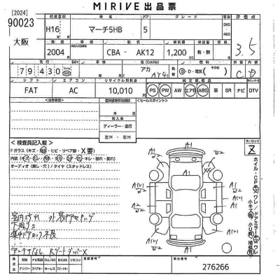 Nissan MARCH