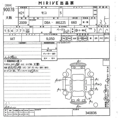 Nissan MOCO