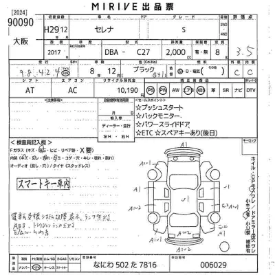 Nissan SERENA