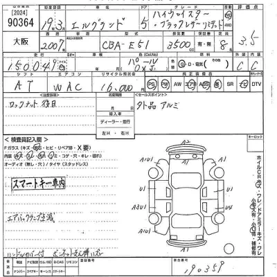 Nissan ELGRAND