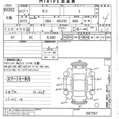 Nissan MOCO