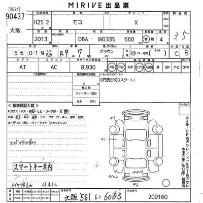 Nissan MOCO