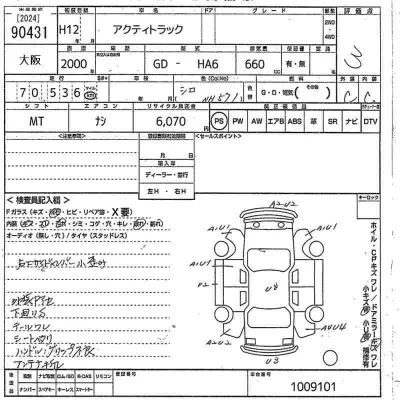 Honda ACTY TRUCK