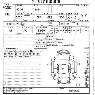 Honda FIT
