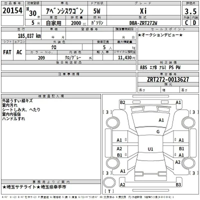 Toyota Avensis