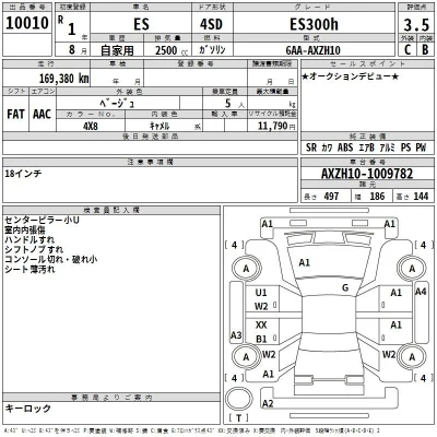 catalog-car-3