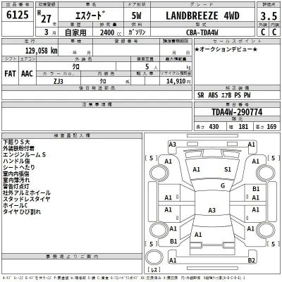 catalog-car-3