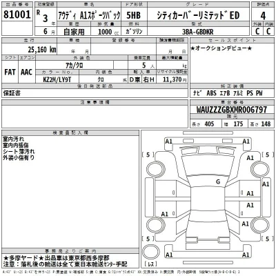 catalog-car-3