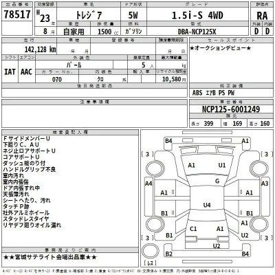 catalog-car-3