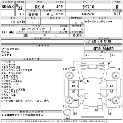 catalog-car-3