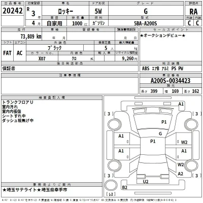 catalog-car-3