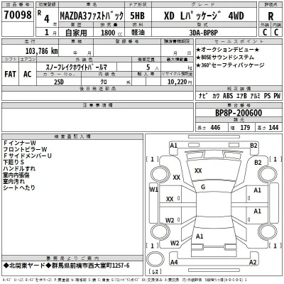 catalog-car-3