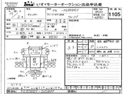 Mitsubishi Fuso Canter