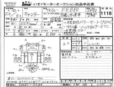 Mitsubishi Fuso Canter