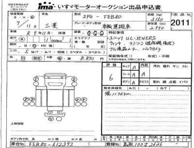 Mitsubishi Fuso Canter