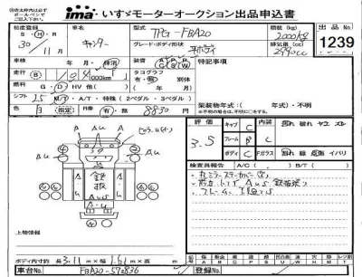 Mitsubishi Fuso Canter