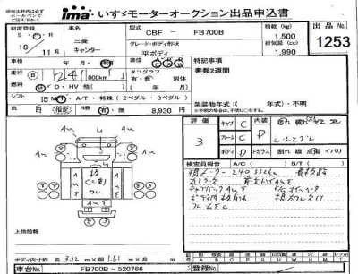Mitsubishi Fuso Canter