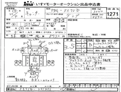 Mitsubishi Fuso Canter