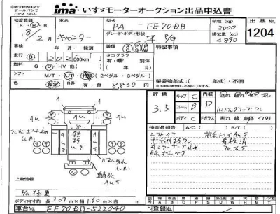 Mitsubishi Fuso Canter