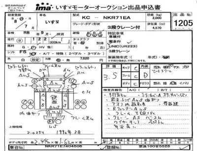 Isuzu ELF