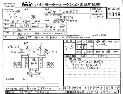 Mitsubishi Fuso Canter