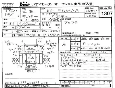 Mitsubishi Fuso Canter