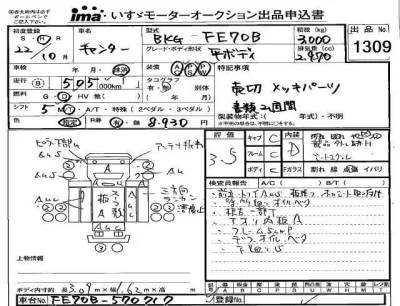 Mitsubishi Fuso Canter