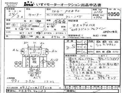 Mitsubishi Fuso Canter