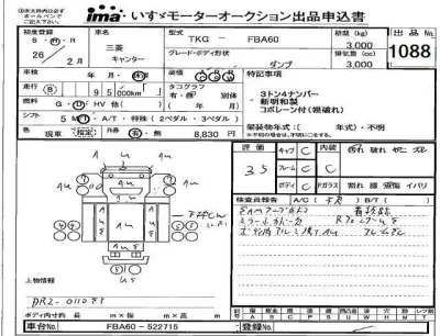 Mitsubishi Fuso Canter