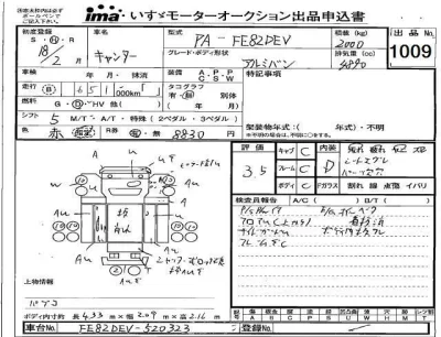 Mitsubishi Fuso Canter