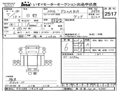 Hino RANGER