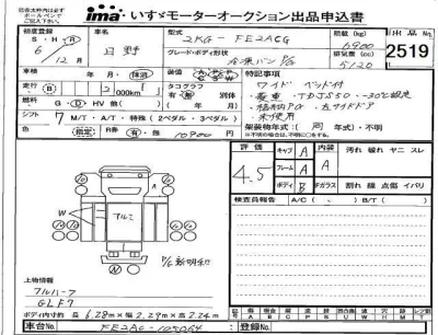 Hino RANGER